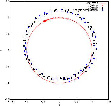 Fig. 6