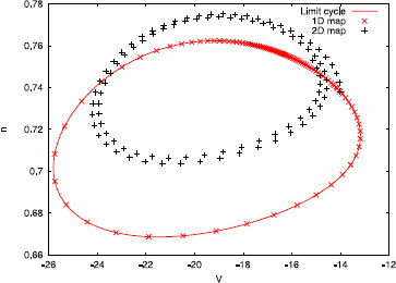 Fig. 16