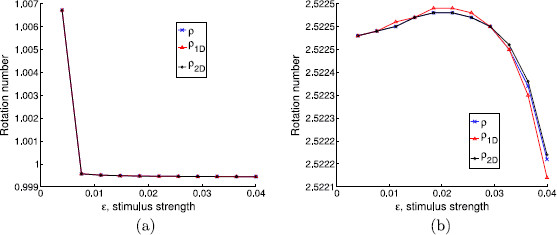 Fig. 11