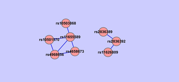 Figure 14