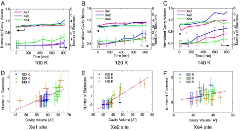 Fig. 3.