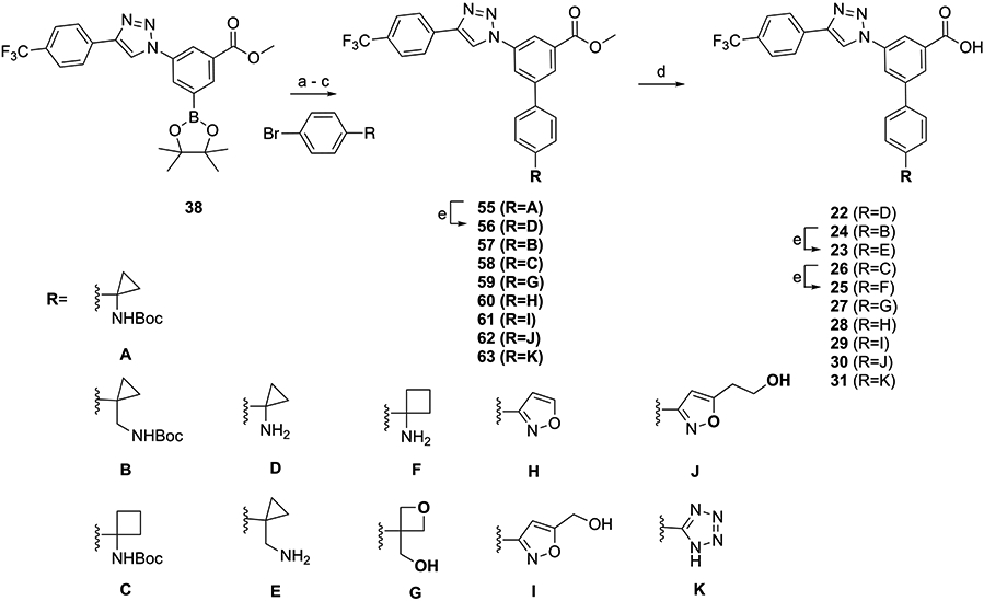 Scheme 3.