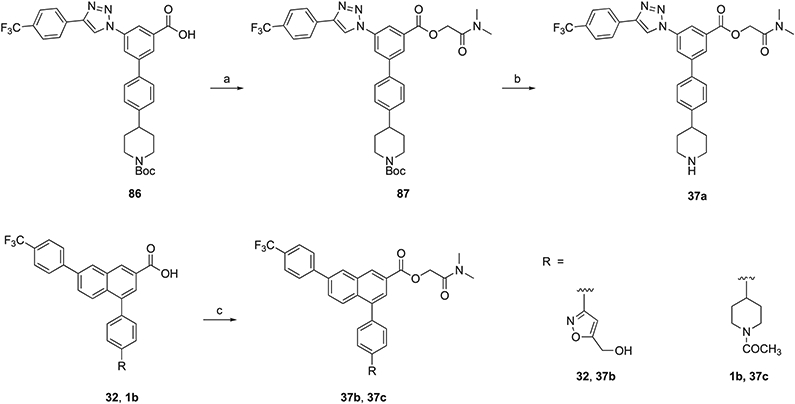 Scheme 6.