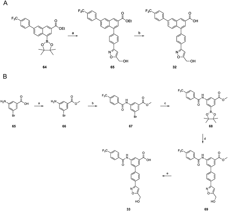 Scheme 4.