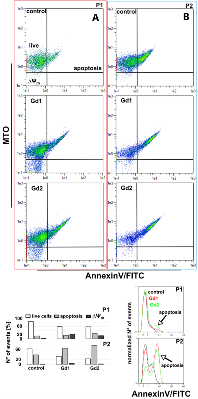 Fig. 12