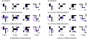 图 7