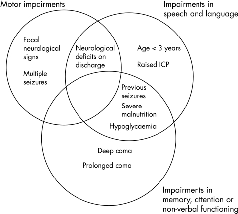 graphic file with name ac77784.f2.jpg