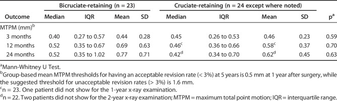 graphic file with name abjs-478-2045-g004.jpg