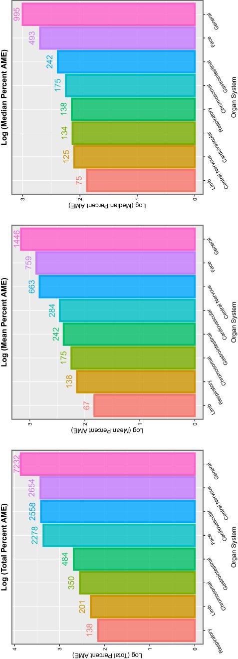 Figure 19: