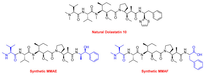 Figure 16