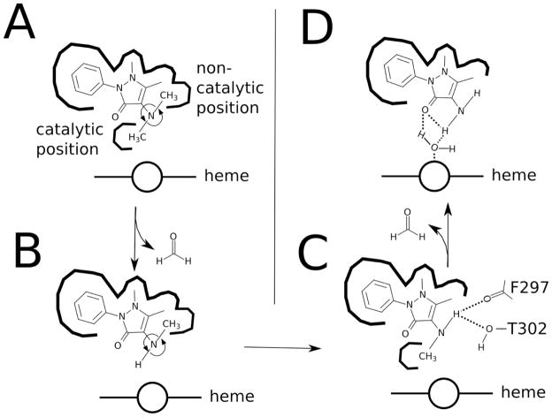 Scheme 2