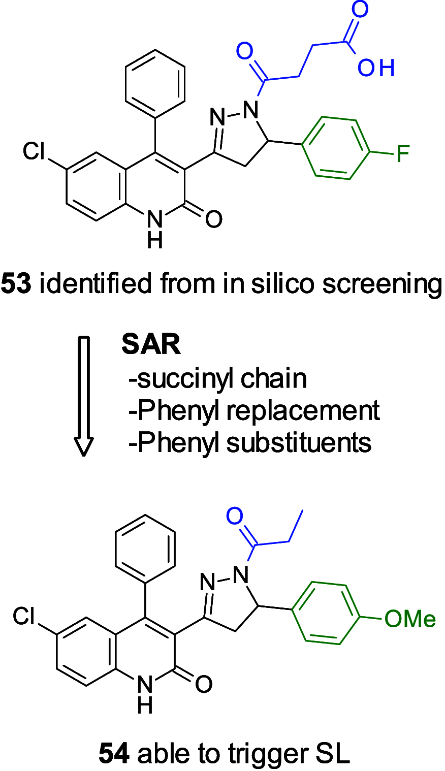 Figure 19