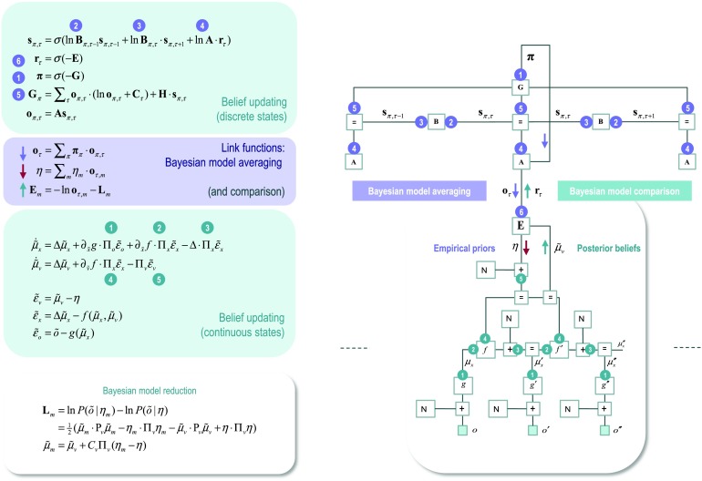 Figure 9. 