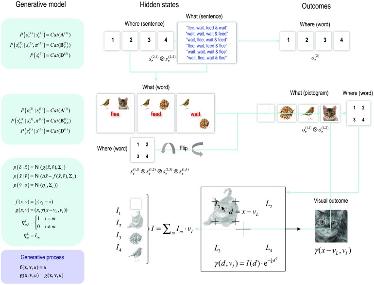 Figure 11. 