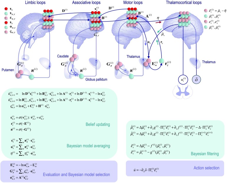 Figure 10. 