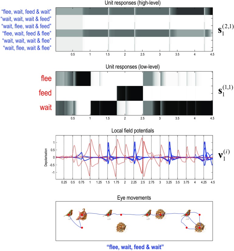 Figure 14. 