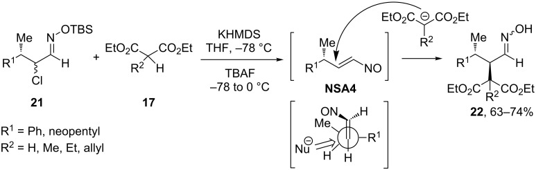 Scheme 9