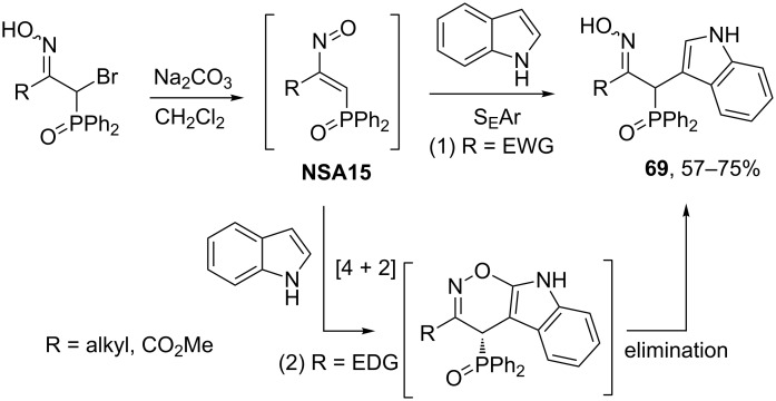 Scheme 24