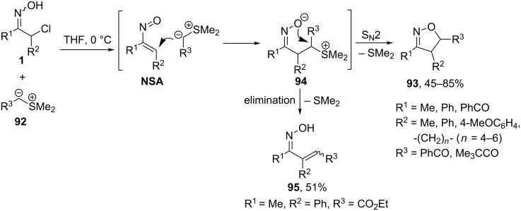 Scheme 35