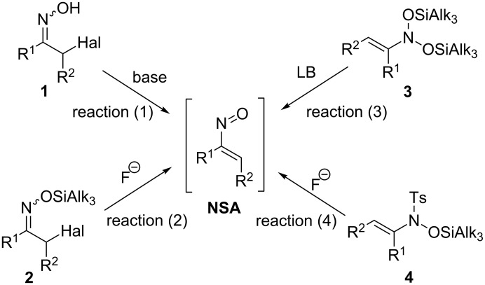 Scheme 1