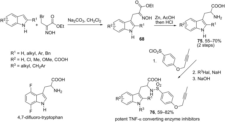 Scheme 27