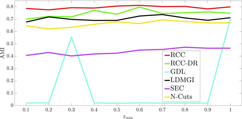 Fig. S2.