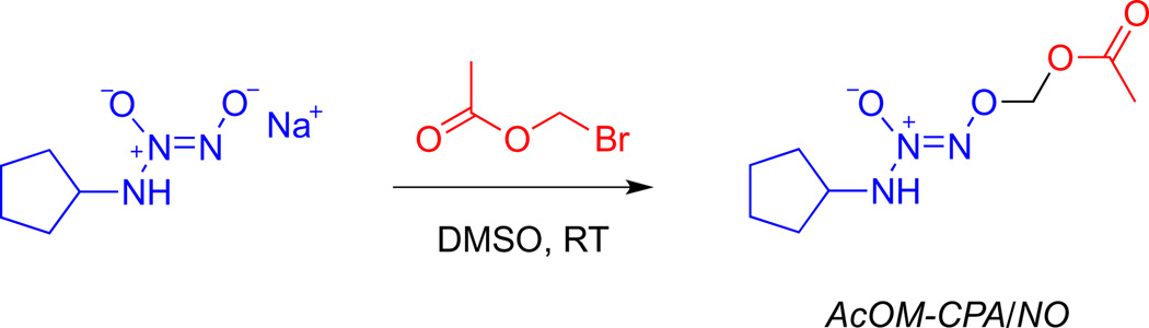 Scheme 6