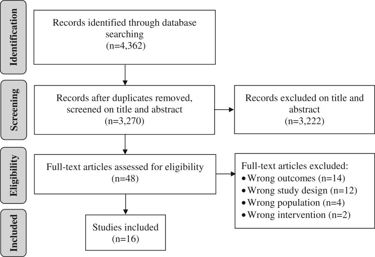 Fig. 1: