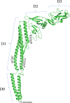 Fig. 3