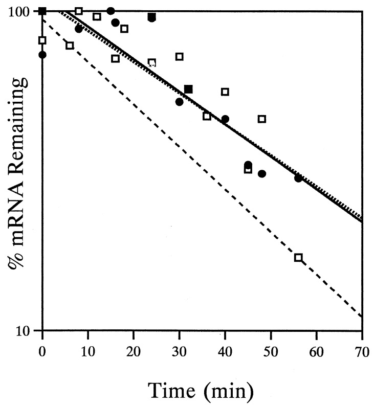 FIG. 7