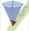 Extended Data Fig. 2