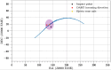 Extended Data Fig. 3