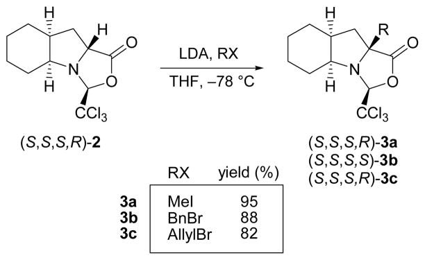 Scheme 6