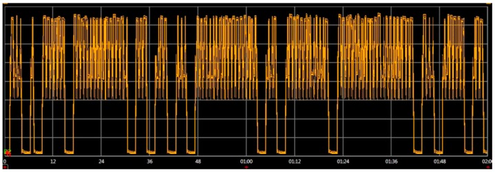 graphic file with name sensors-16-01932-i004.jpg