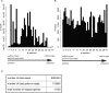 Figure 1—figure supplement 1.