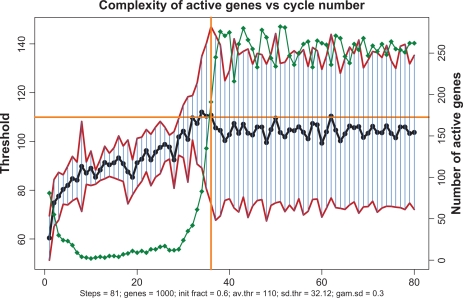 Figure 15.