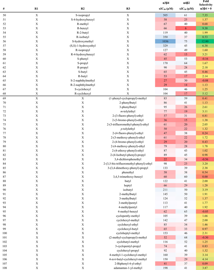 graphic file with name nihms586535t1b.jpg