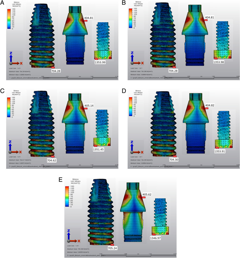 Fig. 3