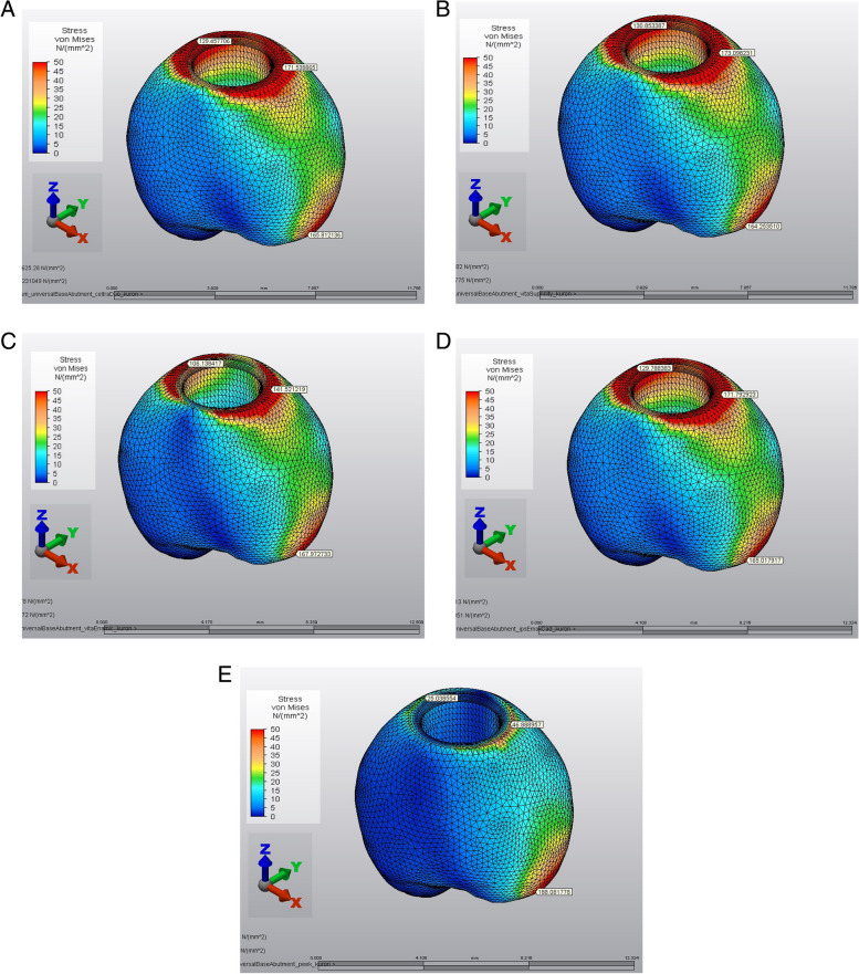 Fig. 4