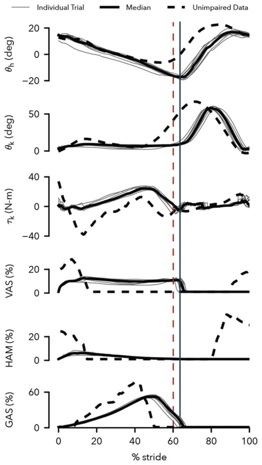 Fig. 8