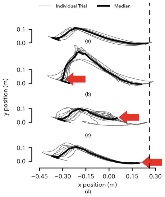 Fig. 9