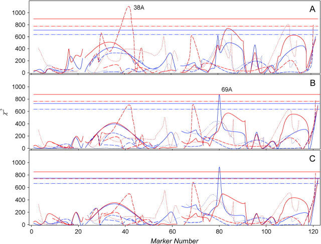 Figure 3.—