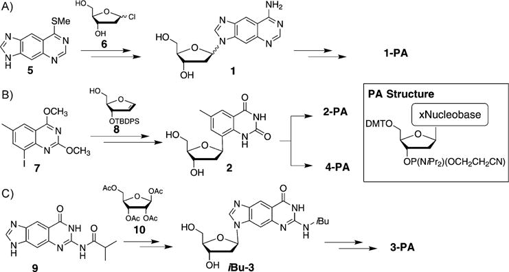 Scheme 1