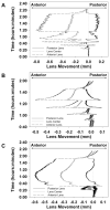 Fig. 9