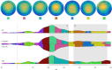 Fig 8