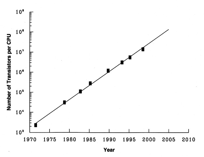 Fig. 11