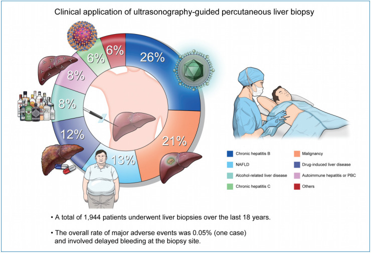 graphic file with name cmh-2019-0019nf3.jpg