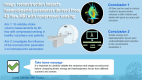 Graphical Abstract
