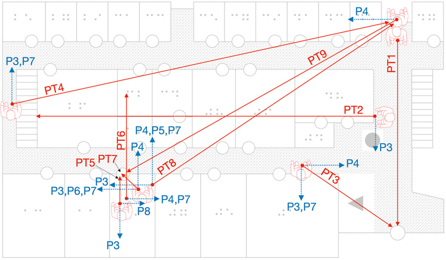 Fig. 6.