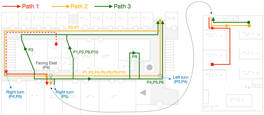 Fig. 7.